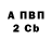 A-PVP крисы CK ftote